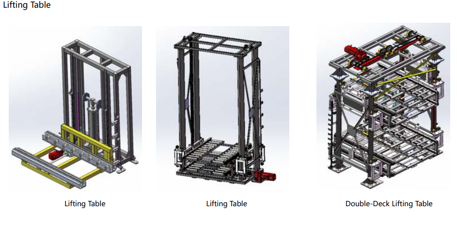 lifting system